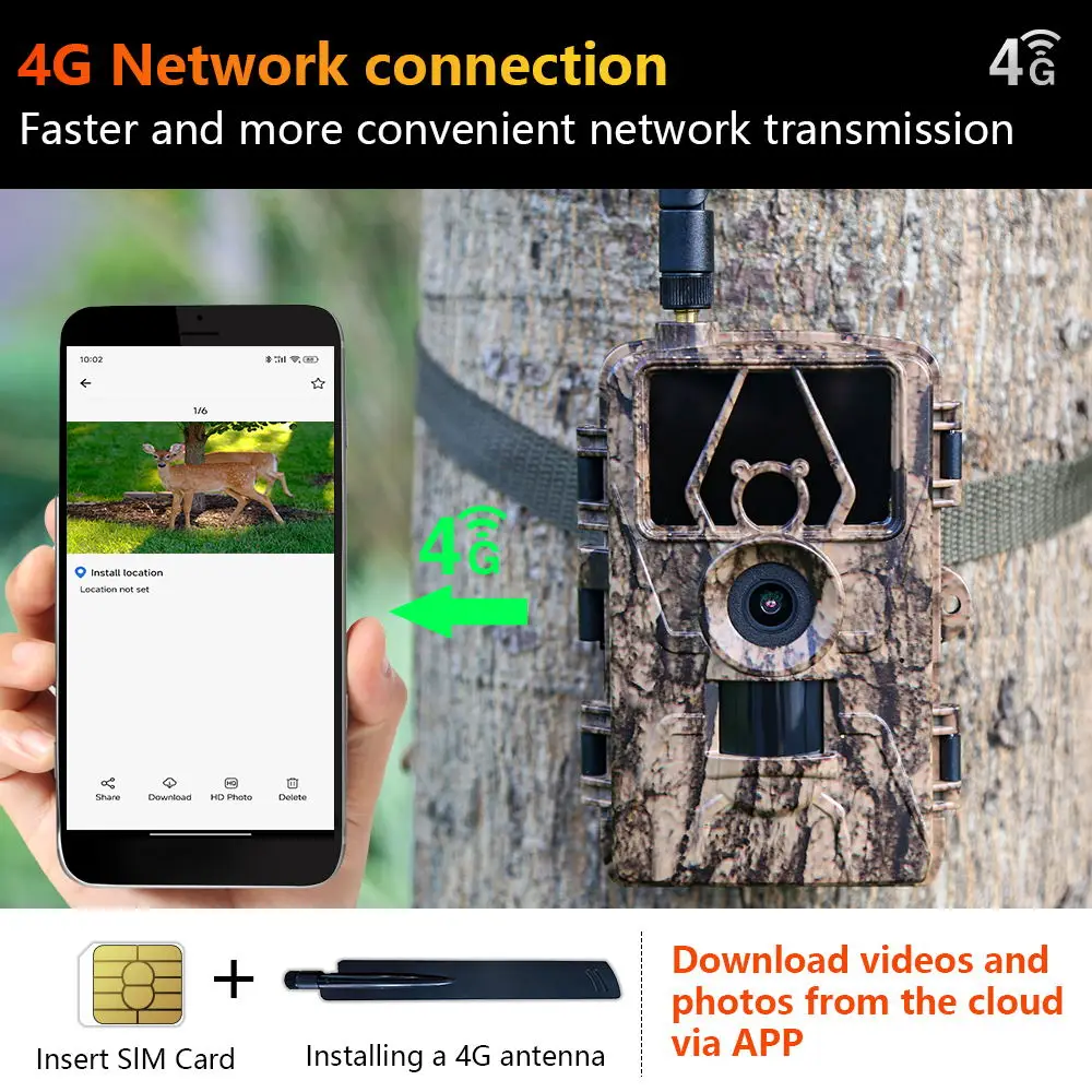 Pr801 4G 네트워크 관찰 사냥 카메라 하우스 안전 - Outdoor Hunting House 리뷰 및 가격